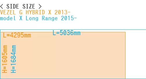 #VEZEL G HYBRID X 2013- + model X Long Range 2015-